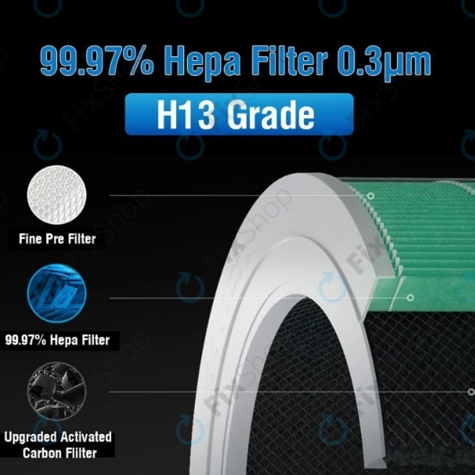 Xiaomi Mi Air Purifier 4 Lite - Filtre HEPA (Couche catalytique) (Vert)
