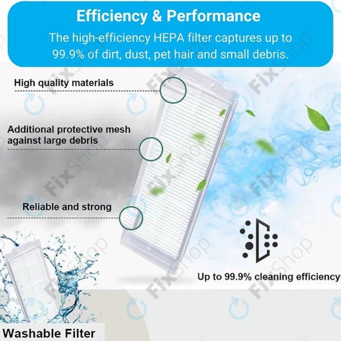 Xiaomi Mi Robot Vacuum Mop Pro (P), 2 Lite, 2 Pro, 2S, 3C, Viomi V2 Pro, V3, SE - Filtre HEPA (2pcs)