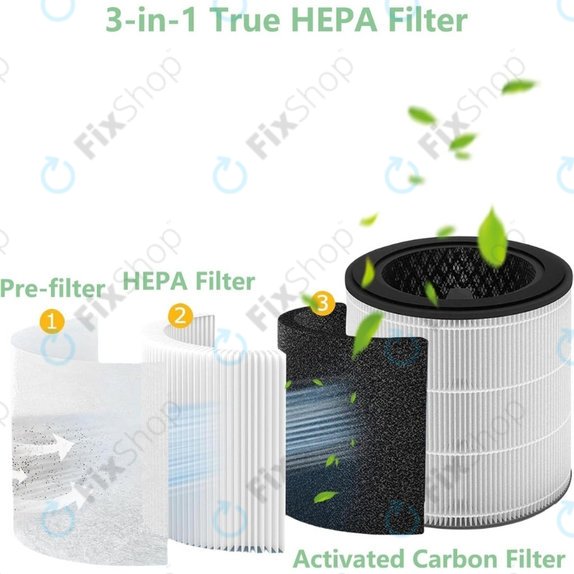 Philips 800-series, AC0830/10, AC0820/10, AC0820/30, AC0819/10 - Filtre HEPA 3-en-1 (Charbon actif)