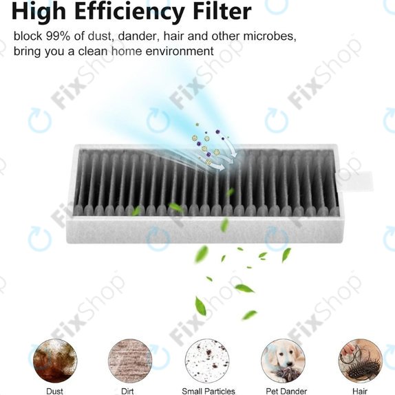 Ecovacs X11, X11 Omni, X11 Pro, X11 Pro Omni  - Filtre a poussiere