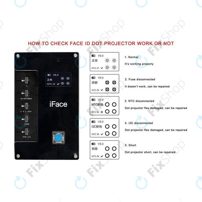 iFace - Testeur matriciel pour la réparation de Face ID (iPhone X - 11 Pro, iPad Pro)