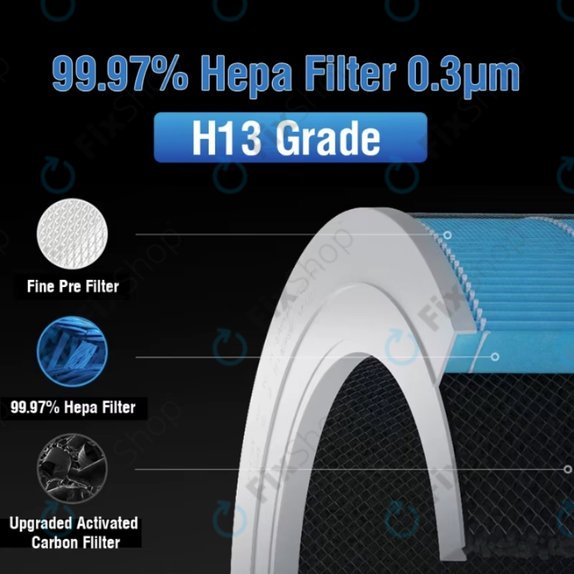 Xiaomi Mi Air Purifier 4 Lite - Filtre HEPA (Antibactérien) (Bleu)