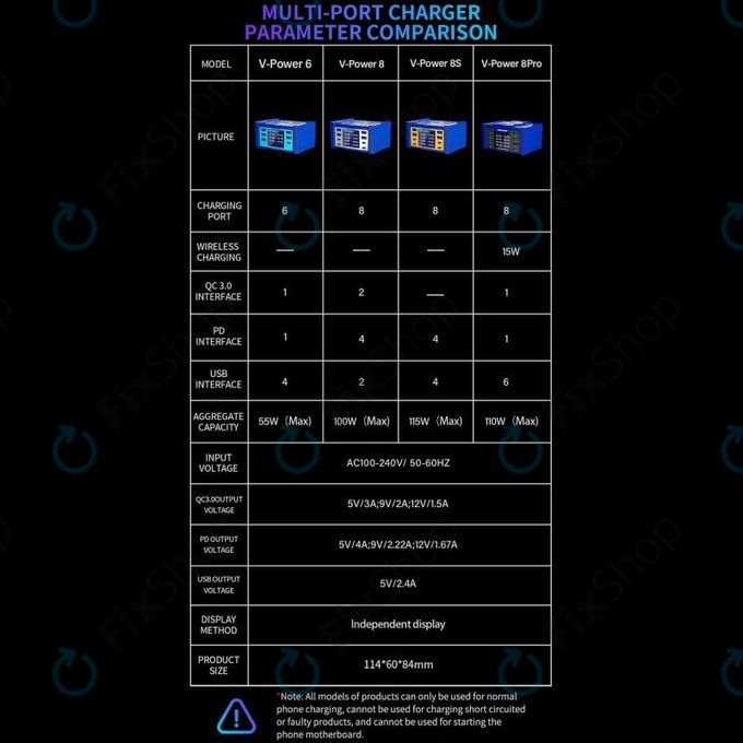 Mechanic V-Power 8 Pro - Station de charge USB avec USB-C, USB 3.0