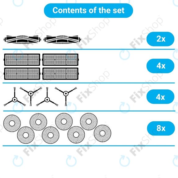 Kit de pièces de rechange pour Xiaomi Robot Vacuum S40 Pro (2x Brosse principale, 4x Filtre, 4x Brosse latérale, 8x Chiffon de vadrouille)