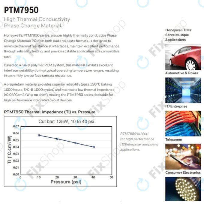 Pad thermique Honeywell PTM7950, 80 × 40 × 0.25mm