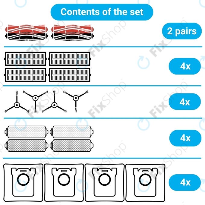 Kit de pièces de rechange pour Dreame Aqua 10, 10 Ultra (2 paires de brosses principales, 4x Filtre, 4x Brosse latérale, 4x Chiffon de vadrouille, 4x Sac à poussière)