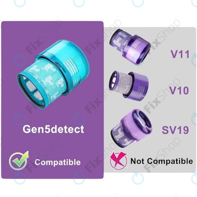 Filtre HEPA, 2 pièces pour Dyson Gen5