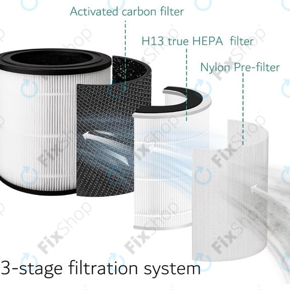 Philips 600-series, AC0650/10, AC0651/10, Air/FY0611 - Filtre HEPA (Charbon actif)