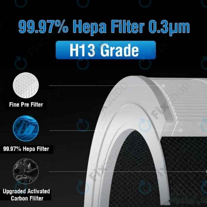 Xiaomi Smart Air Purifier 4 Compact - Filtre HEPA (Charbon actif) (White)