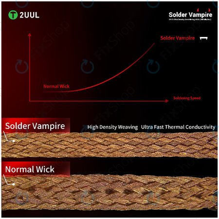 Tresse à dessouder, Solder Vampire, 2UUL DW16, emballage individuel, 10 rouleaux/boîte