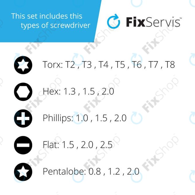 Jakemy JM-8168 - Jeu de tournevis de précision magnétiques polyvalents 24 en 1