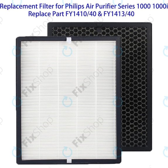 Philips 1000-series, 1000i-series, AC1214, AC1215, AC1217 - Ensemble de filtres (HEPA + Charbon actif)