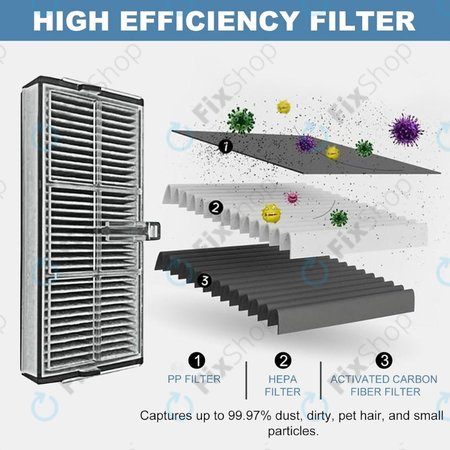 Xiaomi Dreame X40 Ultra, L40 Ultra, X30 Ultra, L10s Ultra Gen2, L10s Pro Ultra, Mova E30 Ultra - Filtre HEPA