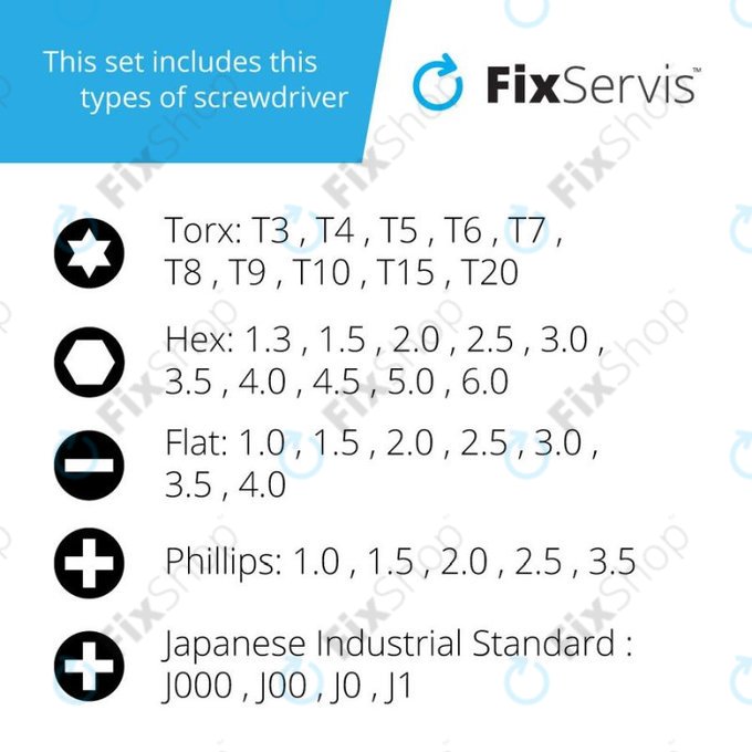 Jakemy JM-8126 - Jeu de tournevis interchangeables 58 en 1