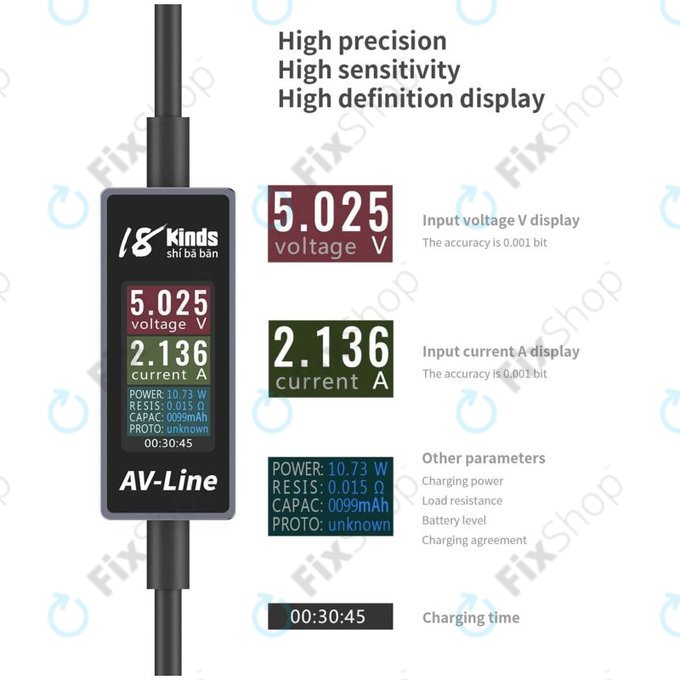 AV-Line - Câble de chargement à détection intelligente (USB-C - USB-C)