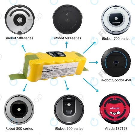 iRobot Roomba 500, 600, 700, 800, 900-series, R3, Scooba 450, Vileda 137173 - Batterie 11702, GD-Roomba-500, VAC-500NMH-33 Ni-MH 14.4V 3500mAh