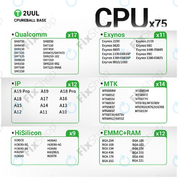 Plateforme de base pour rebillage CPU, 2UUL BH17