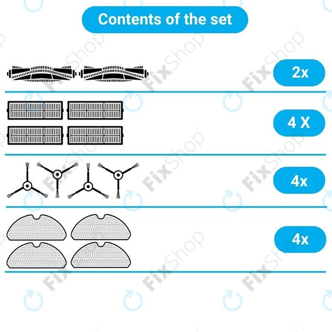 Kit de pièces de rechange pour Xiaomi Dreame Bot L10 Pro, D9, D9 Pro, D9 Max, Trouver LDS (2x Brosses principales, 4x Filtres, 4x Brosses latérales, 4x Lingettes de lavage)