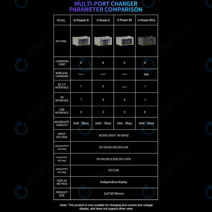 Mechanic V-Power 8S - Station de Charge de Service