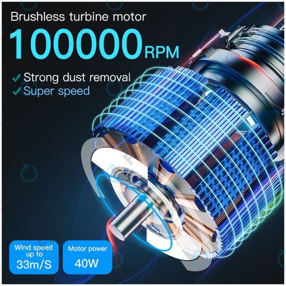 MaAnt BF-1 - Ventilateur à turbine multifonctionnel d'aspiration et de soufflage