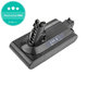 Dyson V10 - Batterie Li-Ion 2500mAh HQ