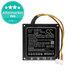 JBL PartyBox 100 - Batterie SUN-INTE-260 3400mAh HQ