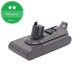 Dyson V11, V15 - Batterie SV15, SV18, 970938-01 Li-Ion 25.2V 4500mAh
