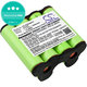 AEG Electrolux Rapido ZB-series - Batterie AG406 Ni-MH 7.2V 2000mAh HQ