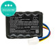 Batterie pour Landxcape LX797, Ferrex 800m2 2021, 2500mAh, Li-Ion, 20V, LA0001, HQ