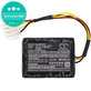 Batterie pour Al-Ko Robolinho 100, Al-Ko Robolinho 110, 2500mAh, Li-Ion, 18V, 440454, HQ