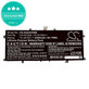 Batterie pour Asus Zenbook 13, Zenbook 14, 4250mAh, Li-Pol, 15.48V, C41N1904, HQ