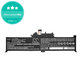 Batterie pour Lenovo ThinkPad Yoga 260, 2900mAh, Li-Ion, 15.2V, 00HW026, HQ