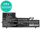 Batterie pour Lenovo Yoga Slim 7-15IIL, 4500mAh, Li-Pol, 15.44V, L19C4PF5, HQ