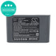 Batterie pour Dyson DC31, DC34, DC35, DC44, DC56, 2500mAh, Li-Ion, 22.8V, 965557-03, HQ